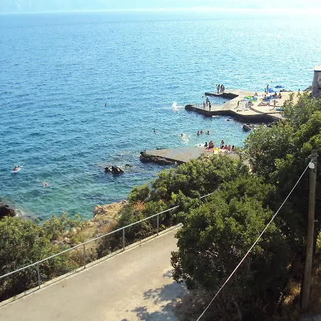 Pensjonat Morska Grota Povile